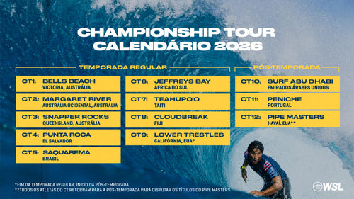 World Surf League 2026: Guía Completa y Novedades