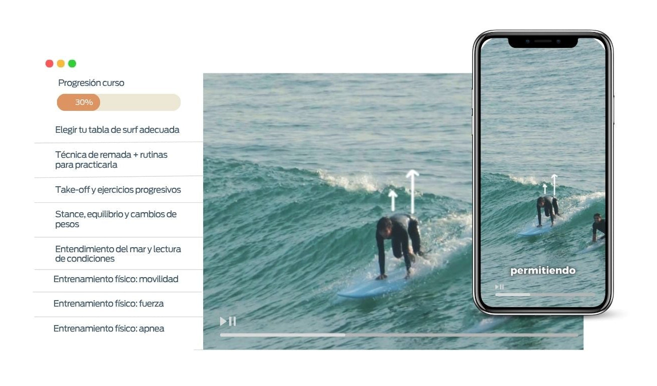 Curso Online de Progresión de surf