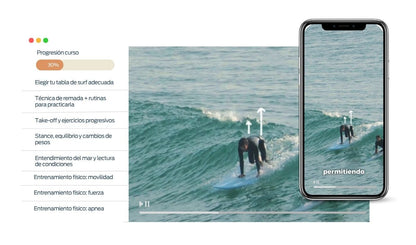 Curso Online de Progresión de surf
