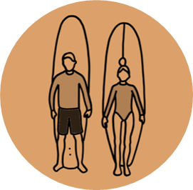 Comparativa de tipos de tablas de surf y su volumen